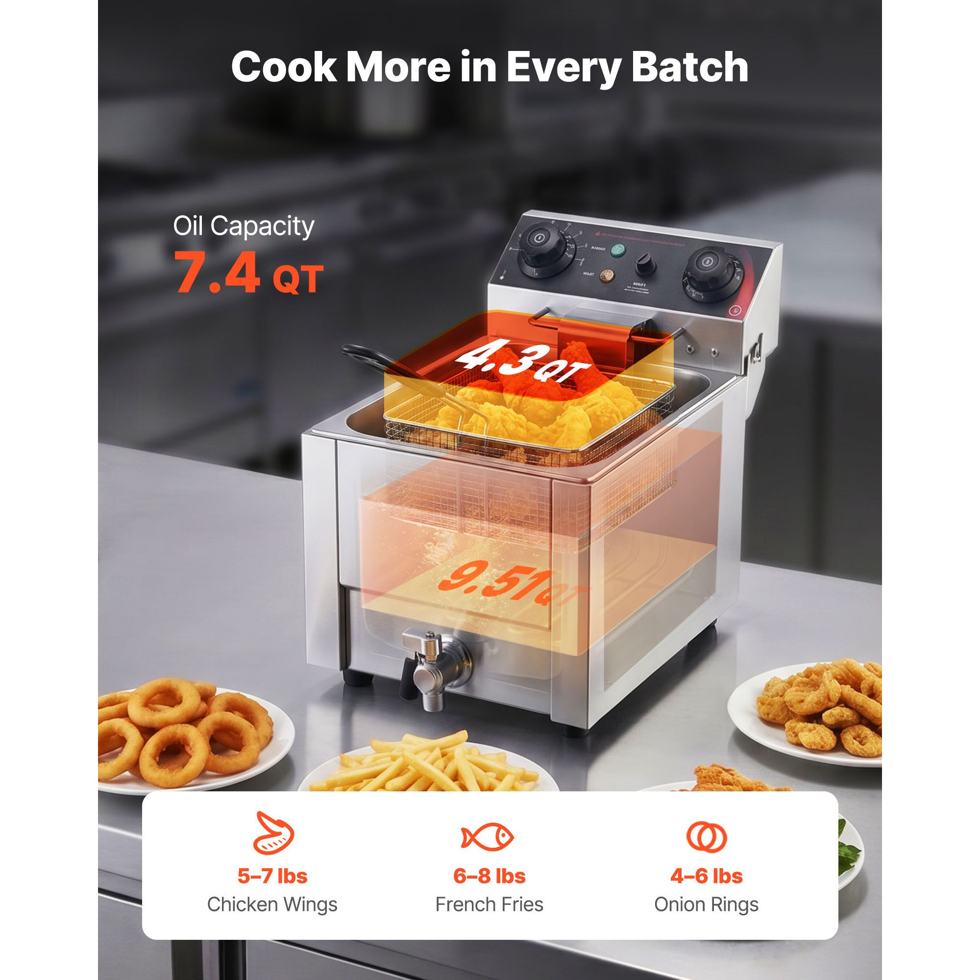 Commercial Electric Deep Fryer - Deep Fryer Stainless recension och pris