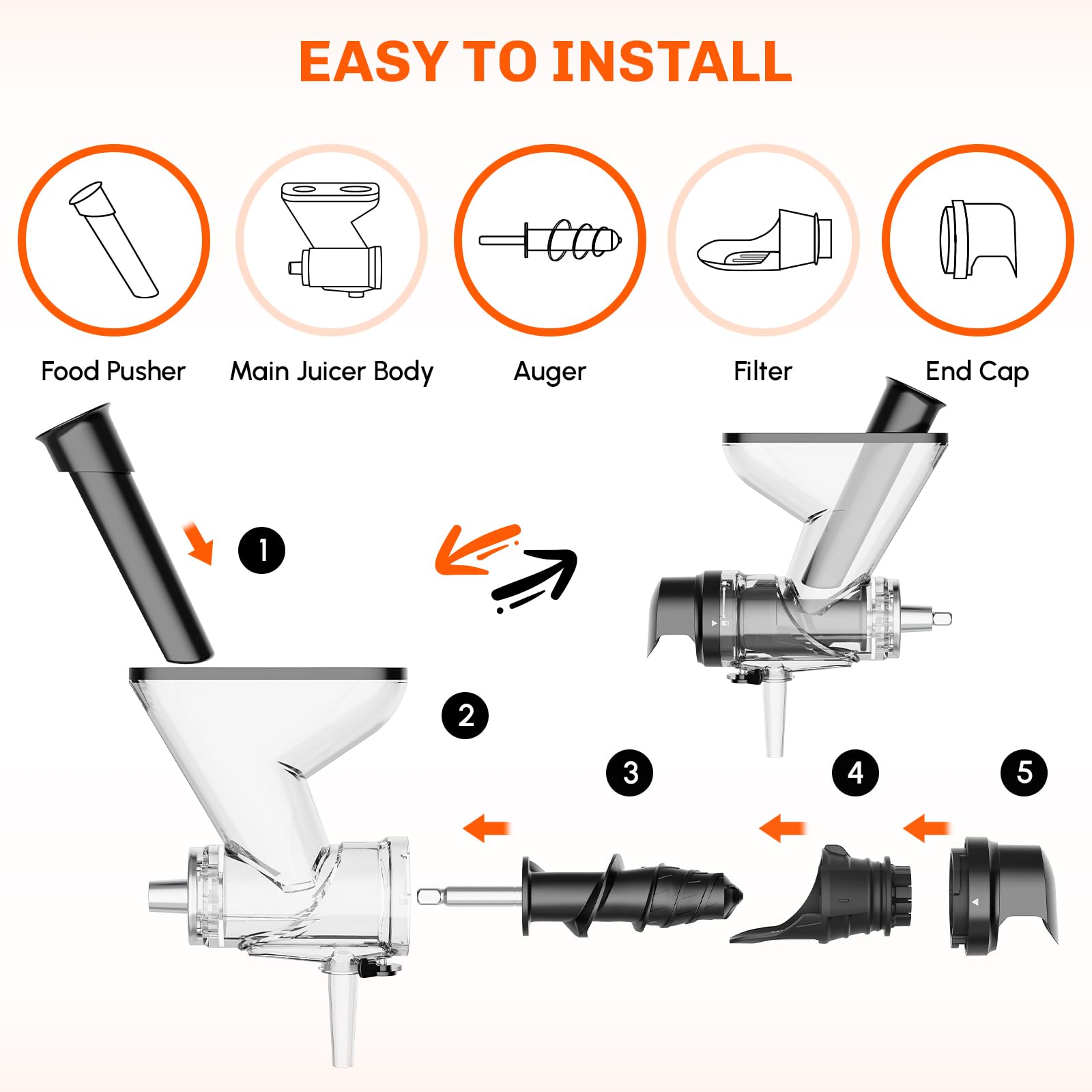 Masticating Juicer Attachment  - Kitchen Appliances Manufacturers recension och pris